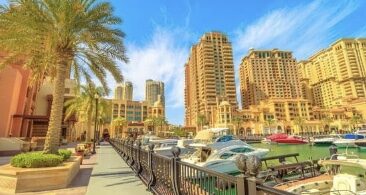 Qatar Work Visa Fees & Processing Times